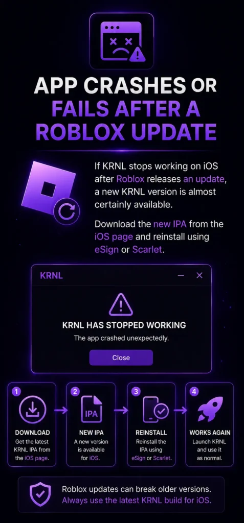 App crashes or fails after a Roblox update