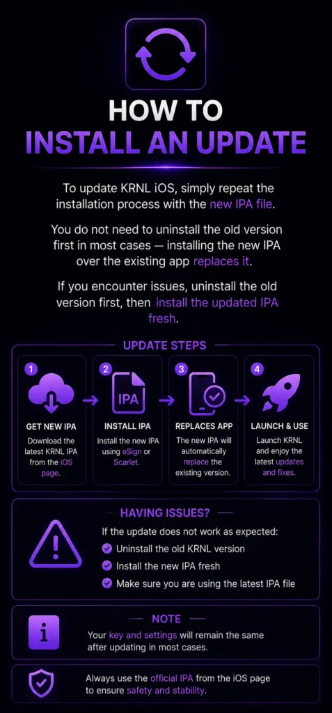 How to Install an Update