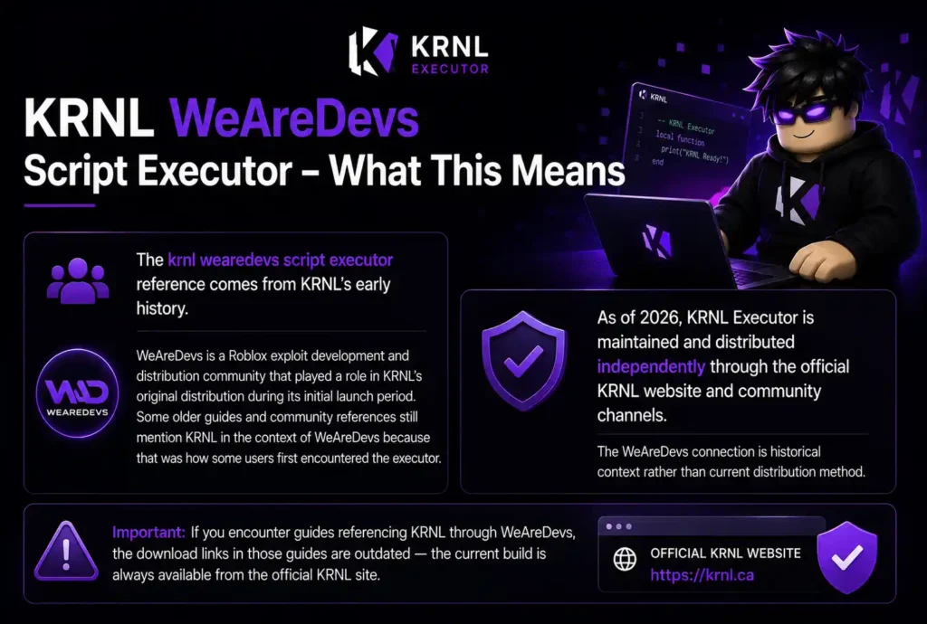 KRNL Executor Script WeAreDevs